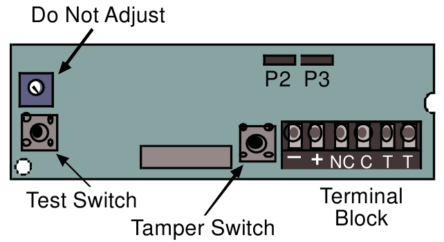 Bosch - DS1109i - Indeling van de printplaat Indeling van de printplaat