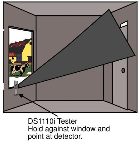 Bosch - DS1109i - Responstest Responstest