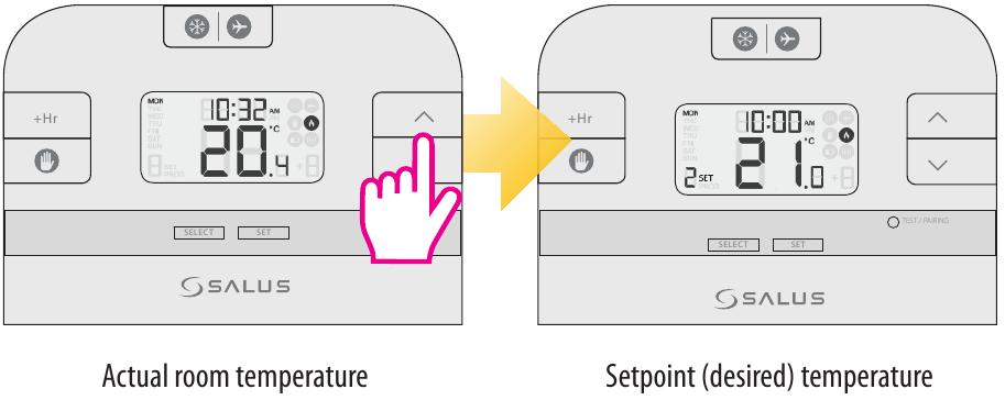Salus Controls - RT510BC - Setpoint (gewenste) temperatuur bekijken Setpoint (gewenste) temperatuur bekijken