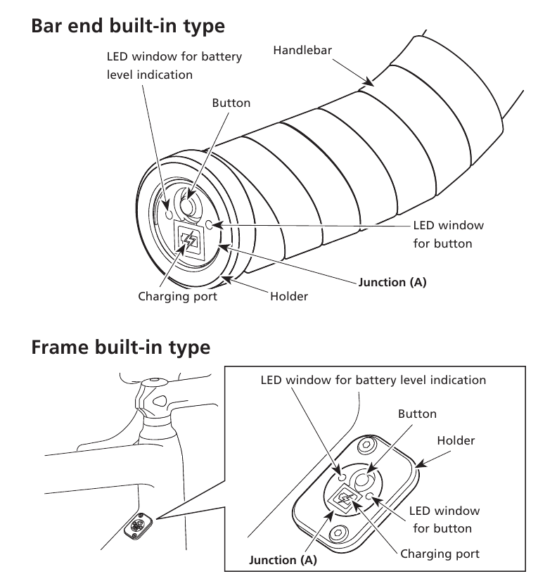 Shimano - EW-RS910 - Namen van onderdelen Namen van onderdelen