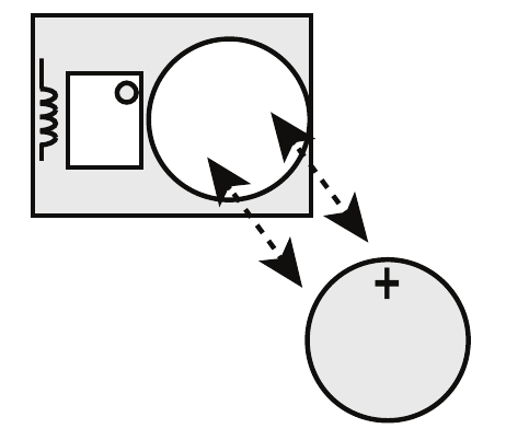 DSC - PG9938 - De batterij vervangen De batterij vervangen
