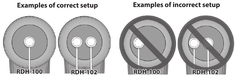 Roland - RDH-100 - Aanpassingen Aanpassingen