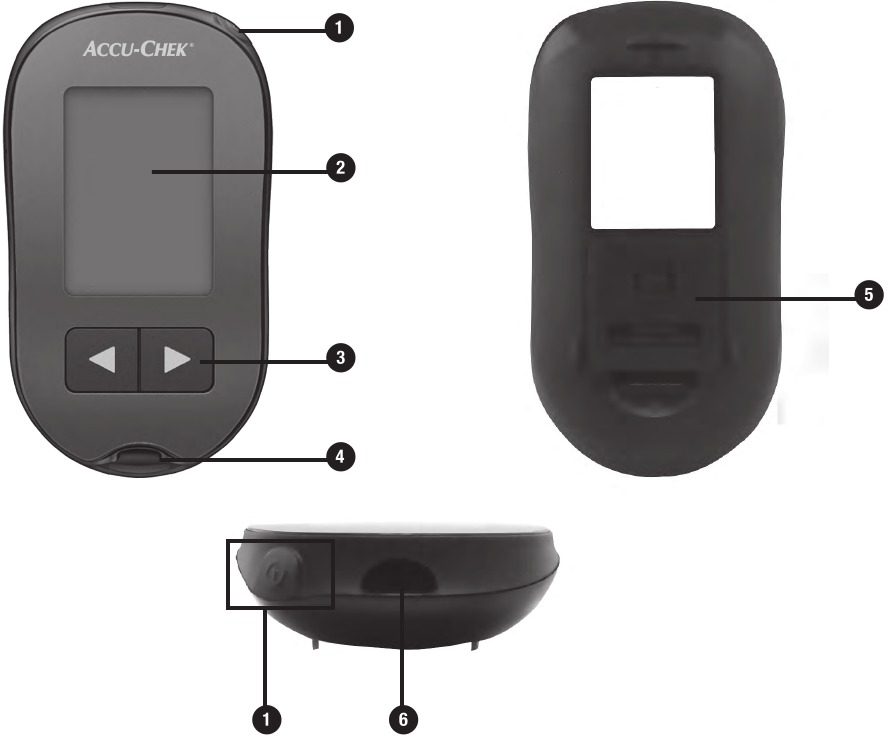 Accu-Chek - Performa - Meteroverzicht Meteroverzicht
