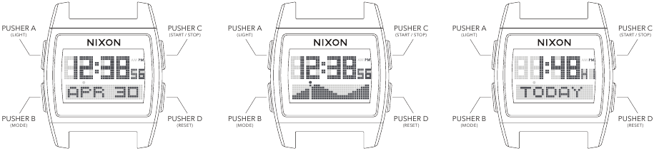 NIXON - THE BASE TIDE - Overzicht drukknoppen - Deel 1 Overzicht drukknoppen - Deel 1