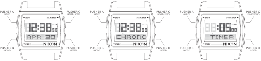 NIXON - THE BASE - Drukknoppen Overzicht - Deel 2 Drukknoppen Overzicht - Deel 2