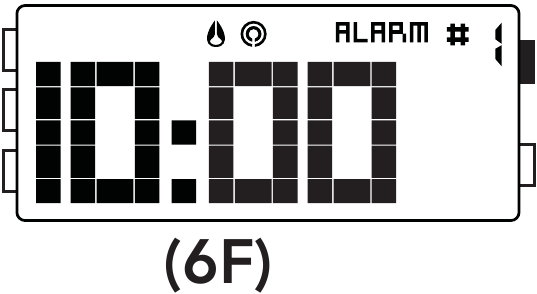 NIXON - THE DICTATOR - Alarminstelling - Stap 6 Alarminstelling - Stap 6
