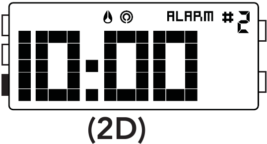NIXON - THE DICTATOR - Modusoverzicht - Alarm Modusoverzicht - Alarm