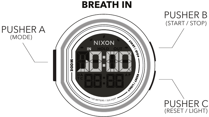 NIXON - THE DISK - ADEMHALINGSOEFENING - Stap 1 - Adem in ADEMHALINGSOEFENING - Stap 1 - Adem in