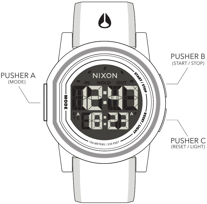 NIXON - THE DISK - De ALARM MODUS gebruiken De ALARM MODUS gebruiken