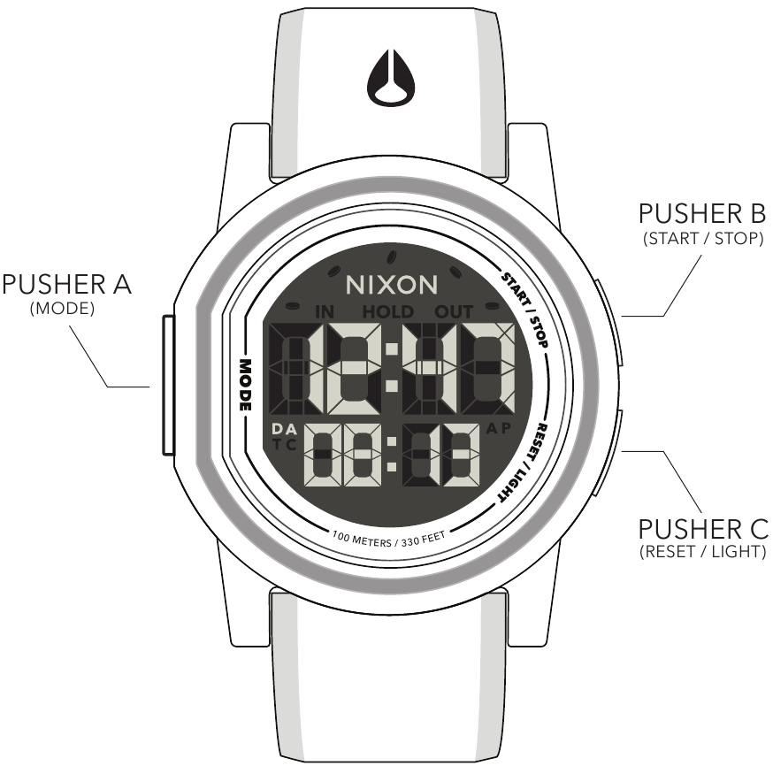 NIXON - THE DISK - De TIJD / DATUM MODUS gebruiken De TIJD / DATUM MODUS gebruiken