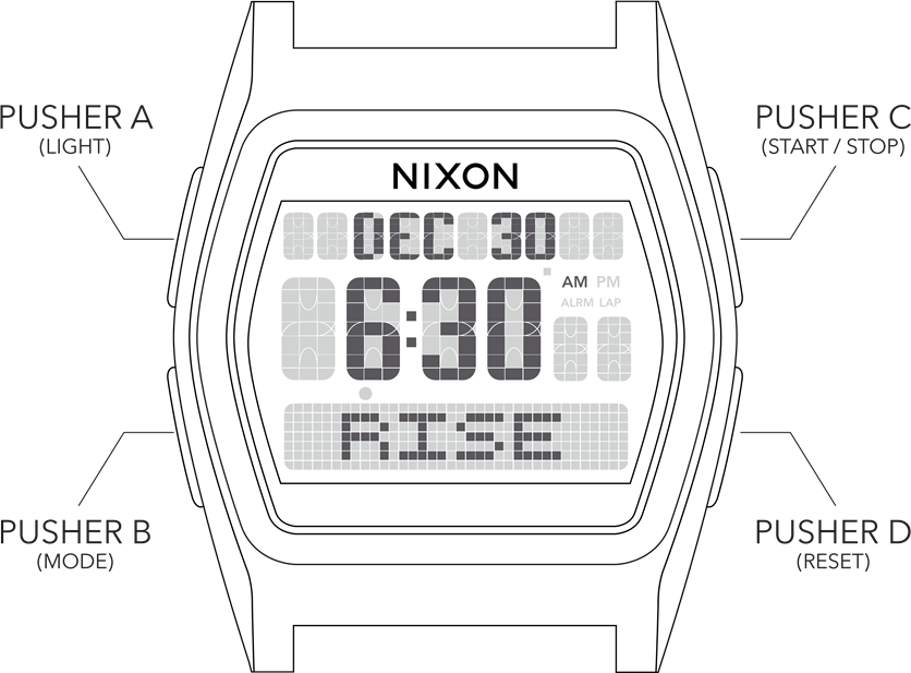 NIXON - THE RIVAL - ZONMODUS ZONMODUS