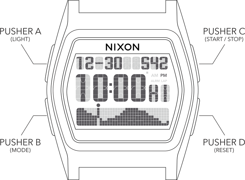 NIXON - THE RIVAL - GETIJDEMODUS GETIJDEMODUS