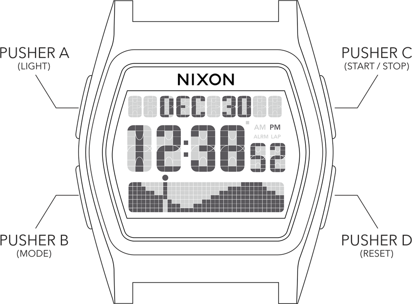 NIXON - THE RIVAL - TIJDMODUS TIJDMODUS