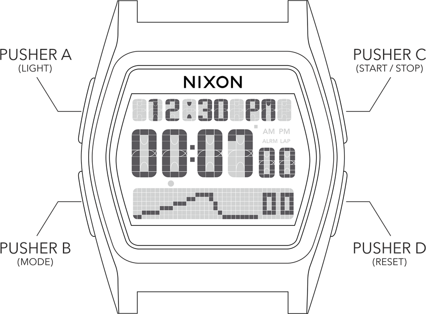 NIXON - THE RIVAL - TIMERMODUS TIMERMODUS