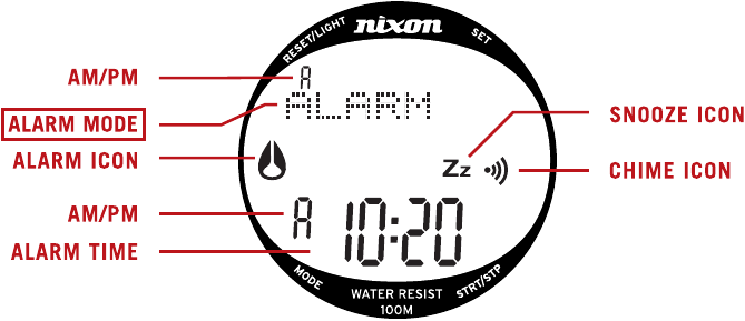 NIXON - THE SUPERHERO - ALARM MODUS ALARM MODUS