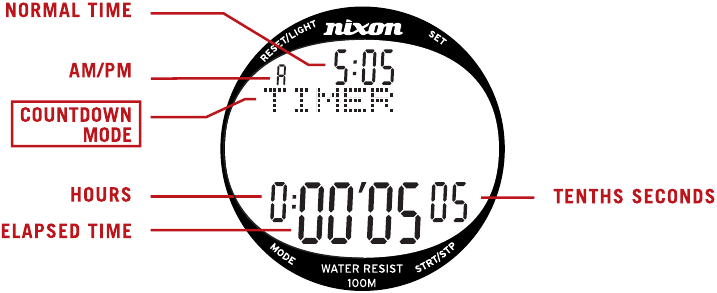 NIXON - THE SUPERHERO - TIJDENS HET AFTELEN TIJDENS HET AFTELEN