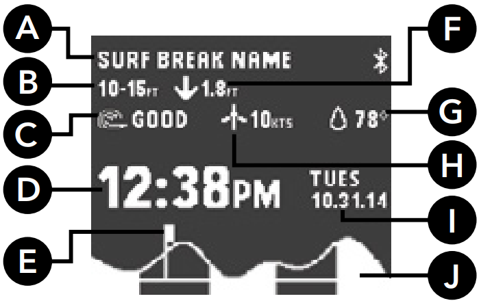 NIXON - THE ULTRATIDE - DEVICE SCREEN DETAILS - DETAILED HOME SCREEN APPARAATSCHERMDETAILS - GEDETAILLEERD STARTSCHERM