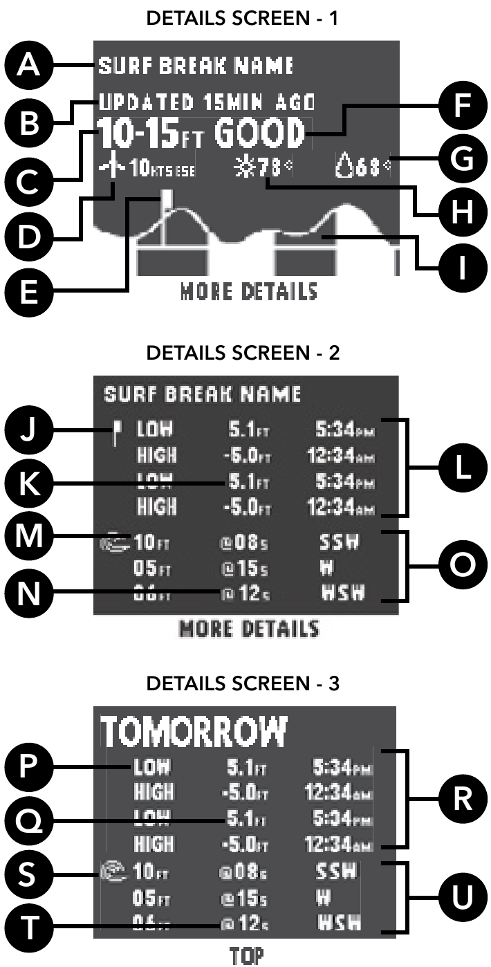 NIXON - THE ULTRATIDE - DEVICE SCREEN DETAILS - FORECAST DETAILS SCREENS APPARAATSCHERMDETAILS - SCHERMEN VOORSPELLINGSGEGEVENS