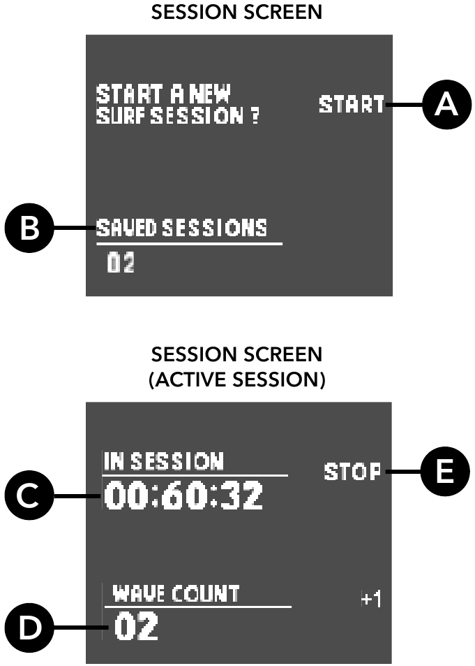 NIXON - THE ULTRATIDE - DEVICE SCREEN DETAILS - SESSION SCREEN APPARAATSCHERMDETAILS - SESSIESCHERM