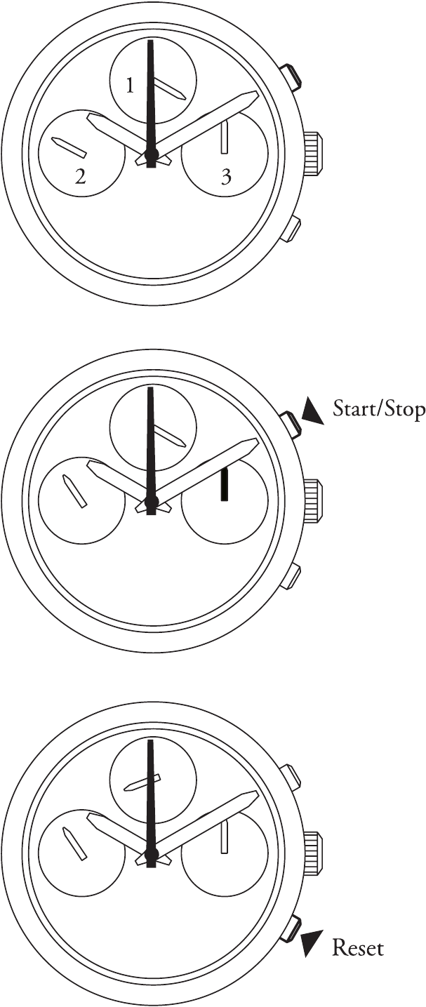 NIXON - THE ANALOGS - EEN CHRONOGRAAF BEDIENEN EEN CHRONOGRAAF BEDIENEN