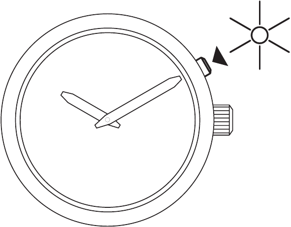 NIXON - THE ANALOGS - DE VERLICHTING BEDIENEN DE VERLICHTING BEDIENEN
