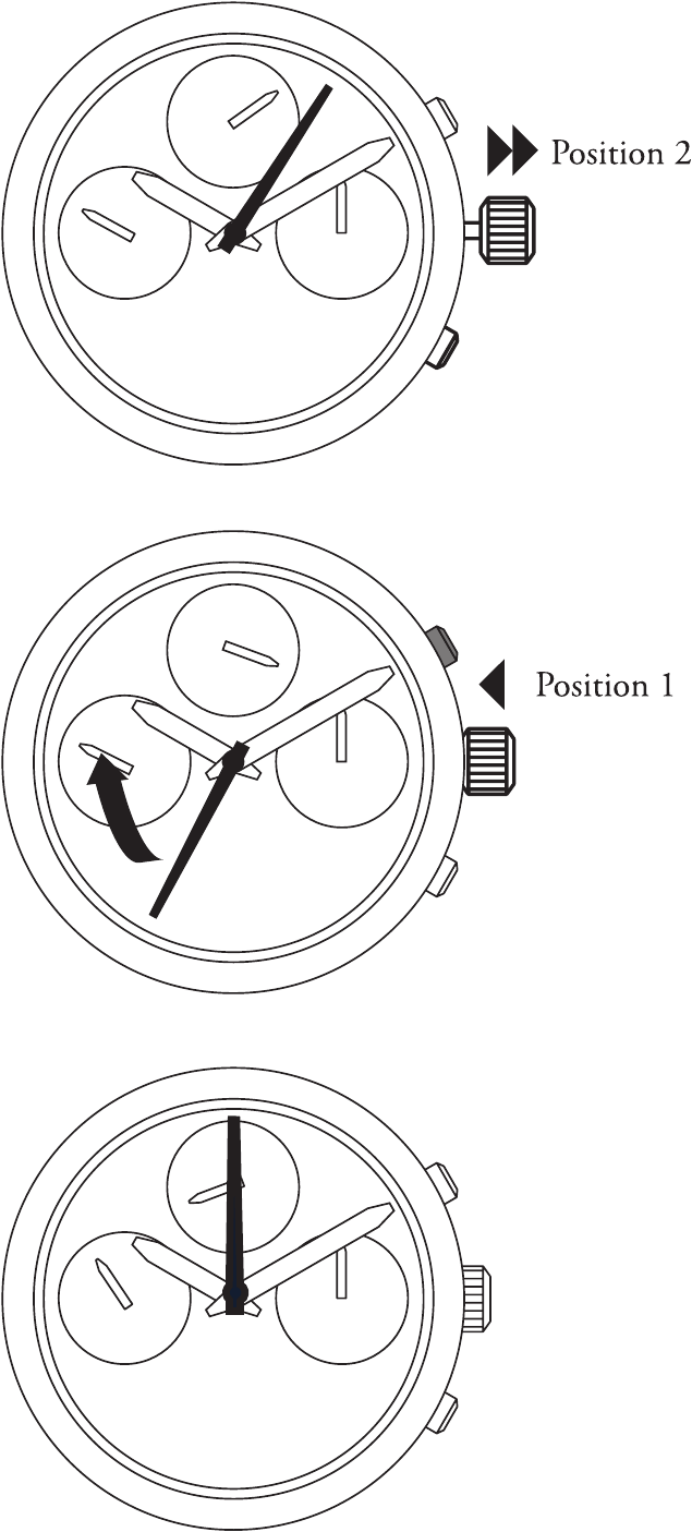 NIXON - THE ANALOGS - CHRONOGRAAFWIJZERS RESETTEN CHRONOGRAAFWIJZERS RESETTEN