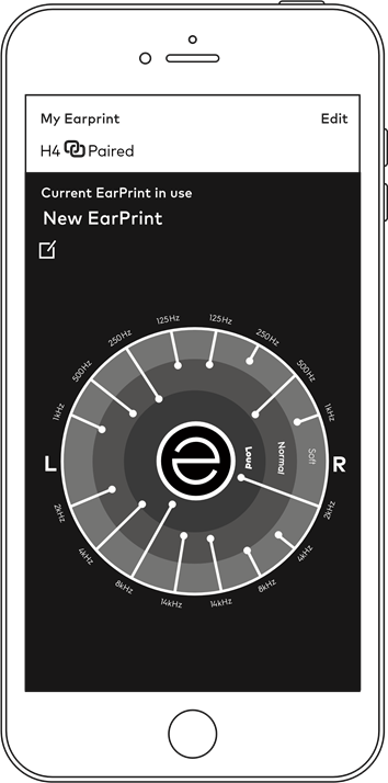 EVEN - H4 - EVEN-app EVEN-app