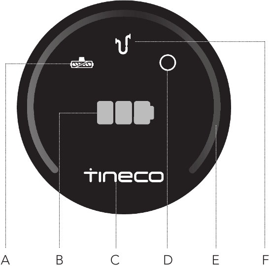 Tineco - S10 Series - Digitaal Display Digitaal Display