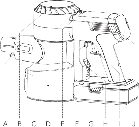 Tineco - S10 Series - Overzicht Overzicht