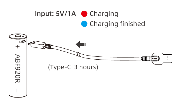 WUBEN - H5 - Installatie - Stap 4 - ABF920R Batterij Oplaadindicatie Installatie - Stap 4 - ABF920R Batterij Oplaadindicatie
