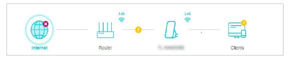 TP-Link - TL-WA855RE - Check Internet Status - Step 4 Internetstatus controleren - Stap 4