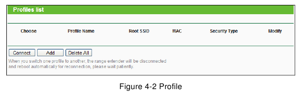 TP-Link - TL-WA850RE - Profiel Profiel