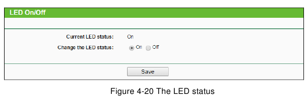 TP-Link - TL-WA850RE - De LED-status De LED-status