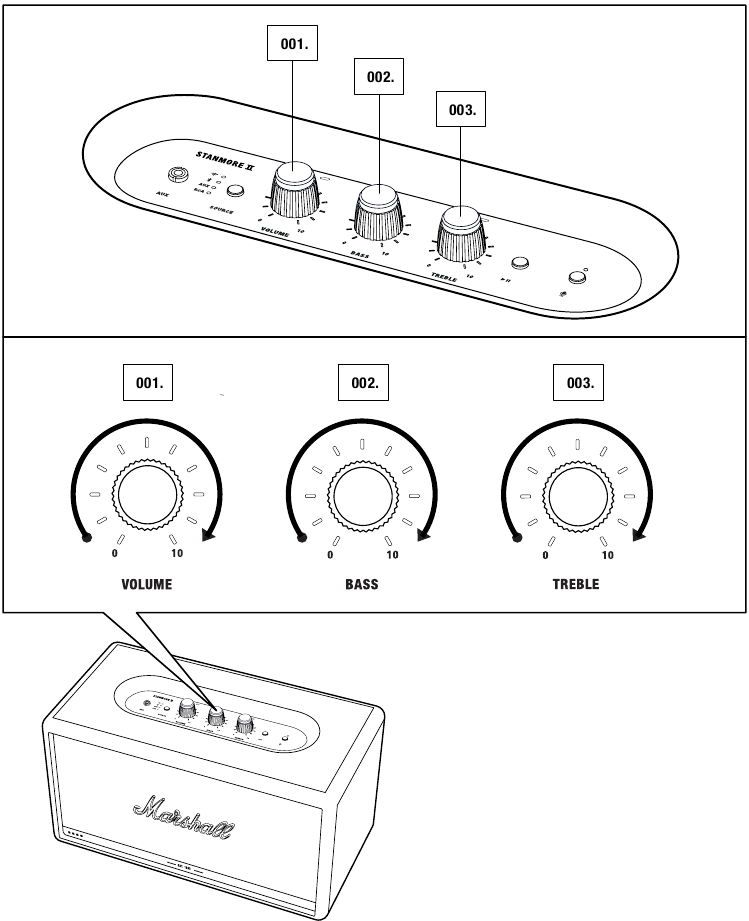 Marshall - Stanmore II Voice met de ingebouwde Google Assistent - HET VOLUME/BASS/TREBLE AANPASSEN HET VOLUME/BASS/TREBLE AANPASSEN