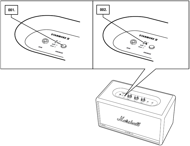 Marshall - Stanmore II Voice met de ingebouwde Google Assistent - AUDIOBRON SELECTEREN AUDIOBRON SELECTEREN
