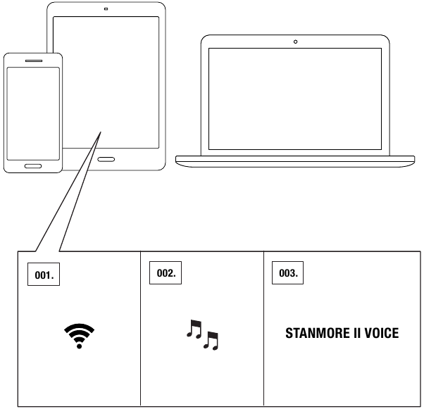 Marshall - Stanmore II Voice met de ingebouwde Google Assistent - HET APPARAAT GEBRUIKEN MET Chromecast built-in HET APPARAAT GEBRUIKEN MET Chromecast built-in