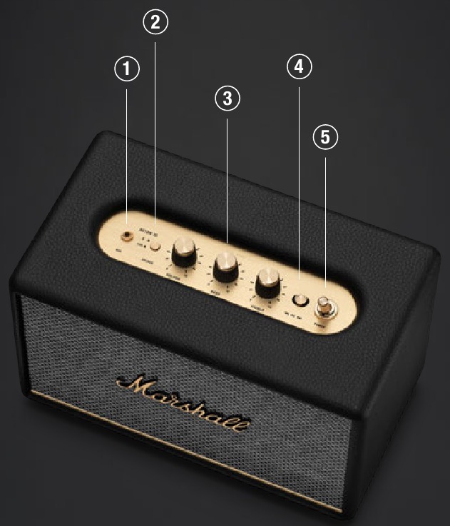 Marshall - Acton III - APPARAATINDELING - Deel 1 APPARAATINDELING - Deel 1