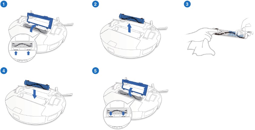 ECOVACS - DEEBOT 500 - Onderhoud - Hoofdborstel Onderhoud - Hoofdborstel