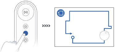 ECOVACS - DEEBOT 500 - Reinigingsmodus selecteren - Randreinigingsmodus Reinigingsmodus selecteren - Randreinigingsmodus