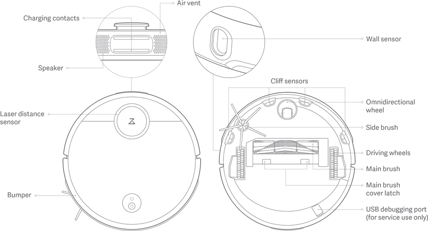 Roborock - S4 - Productintroductie - Hoofdeenheid Productintroductie - Hoofdeenheid