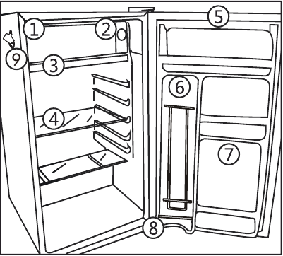 Frigidaire - EFR376 - KENMERKEN KENMERKEN