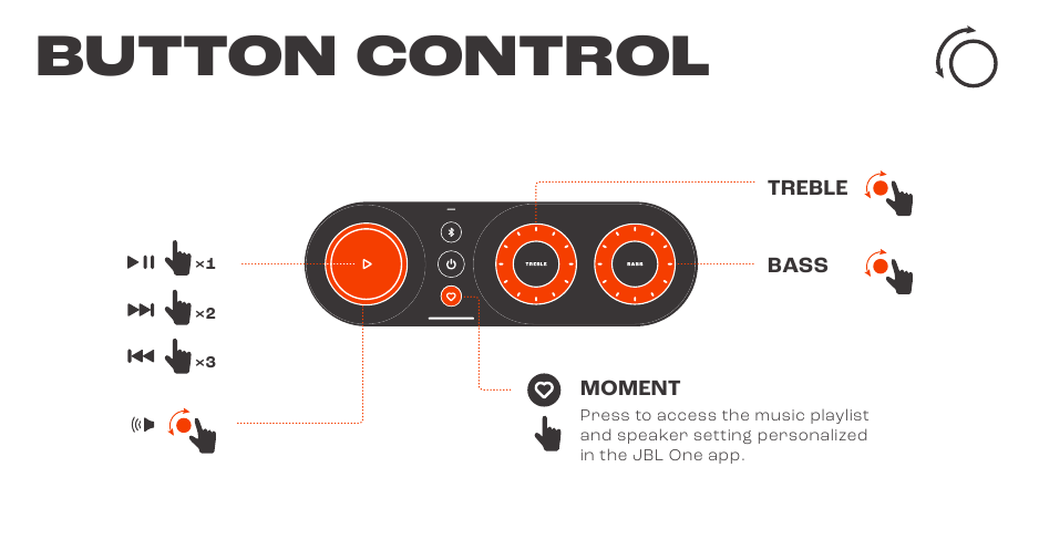 JBL - Authentics 300 - BUTTON CONTROL KNOPBEDIENING