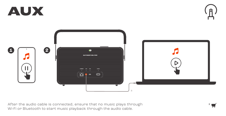 JBL - Authentics 300 - USING THE AUX DE AUX GEBRUIKEN
