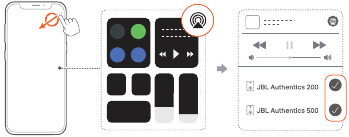 JBL - Authentics 200 - Multi-room weergave - AirPlay Multi-room weergave - AirPlay