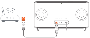 JBL - Authentics 200 - Bekabelde verbinding met thuisnetwerk Bekabelde verbinding met thuisnetwerk