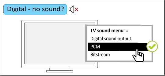 Sennheiser - BT T100 - Aansluiting op een audiobron met behulp van de digitale optische kabel Aansluiting op een audiobron met behulp van de digitale optische kabel