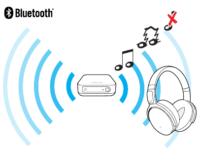 Sennheiser - BT T100 - Het Bluetooth-zendbereik verlaten Het Bluetooth-zendbereik verlaten