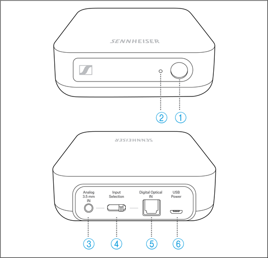 Sennheiser - BT T100 - Overzicht van de zender (Model: BT T100) Overzicht van de zender (Model: BT T100)