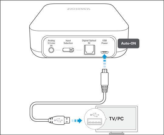 Sennheiser - BT T100 - De zender van stroom voorzien De zender van stroom voorzien