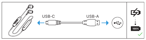 Sennheiser - CX 150BT - Aan de slag - Stap 1 Aan de slag - Stap 1